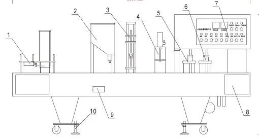 Multi Function Coffee Capsule Filling Sealing Machine for Espresso/K Cup/Dolce Gusto